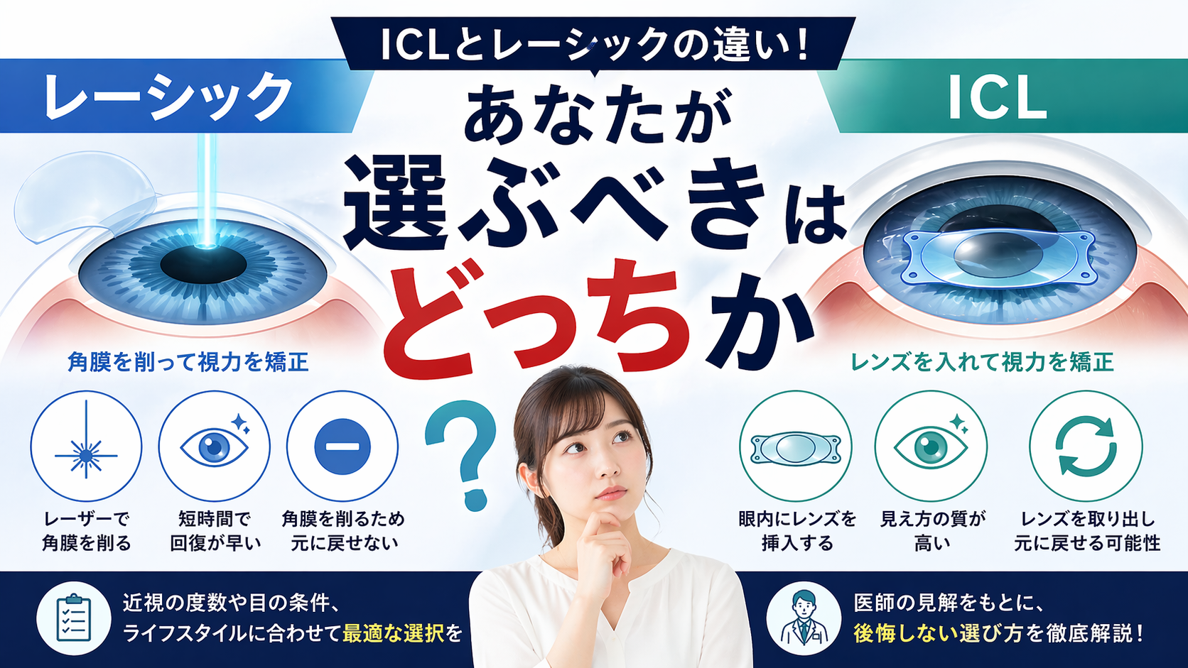 ICLとレーシックの違いと結論！あなたが選ぶべきはどっちか